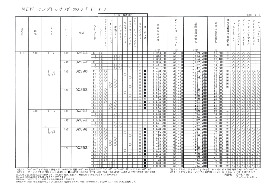 2000N8s 2000N8 CvbT X|[cS J^O(27)